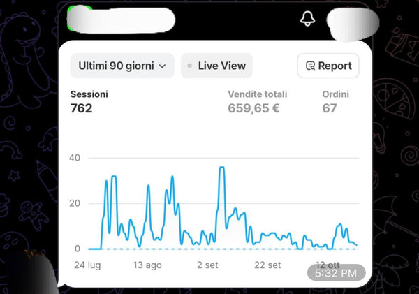 Feedback da Roberta A.
