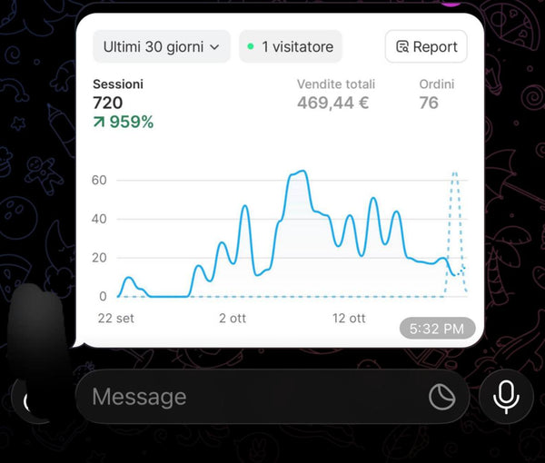 Feedback da Lorenzo H.