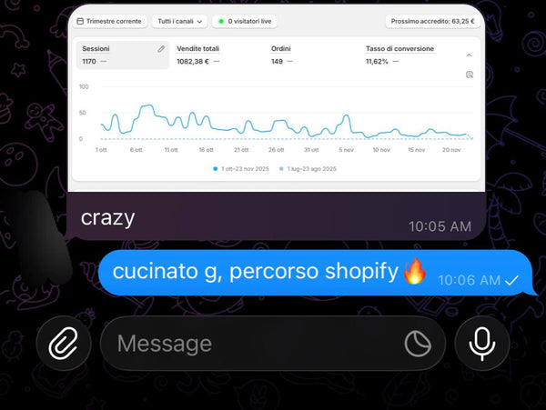 Feedback da Federica N.